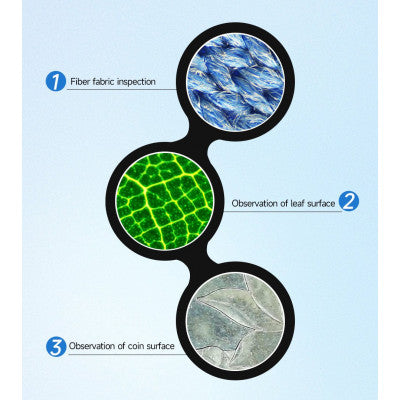 An 100X Industrial Microscope Lens C/CS-Mount Compatible With Raspberry Pi HQ Camera