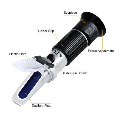 An 4 in 1 Car Automotive Refractometer Antifreeze Tester Refractometro Battery Fluid Urea Glass Water Coolant Meter