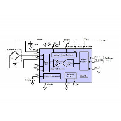 An 5 kg Load Cell with HX711 Module Shell and 4P DuPont Wire Kit