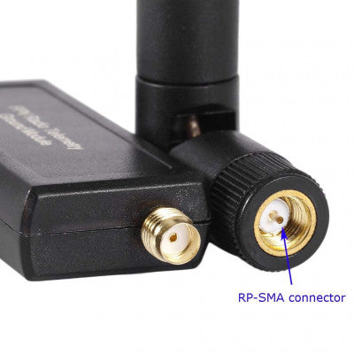 An 915Mhz 100mW Mini Telemetry Kit