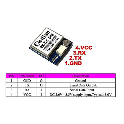 An Beitian Dual BN-220 GPS GLONASS Antenna Module TTL Level RC Drone