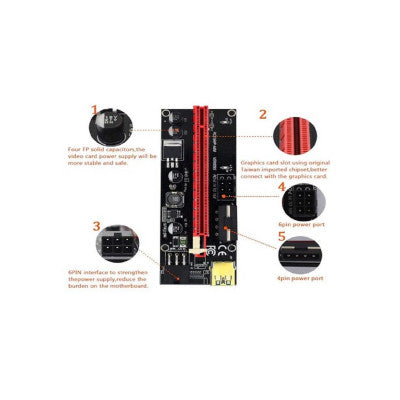 An Black King Kong 009S with Red USB Cable 60CM USB 3.0 PCIE Extension Cable Riser Pcie1x to 16x