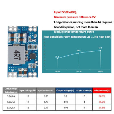 An MINI560 DC 5V 5A Step-Down Stabilized Module