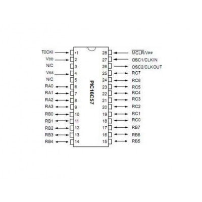An PIC16C57 Microcontroller