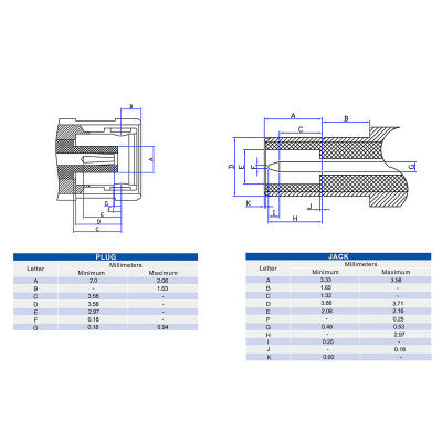 An SMB 180 Degree Connector Female With Thread Solder Type for Cable