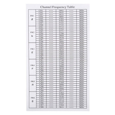 An TS5823 200mw 48CH Mini Transmitter