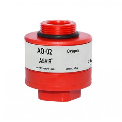 Buy Gas Sensors Online – TNT e-Comp