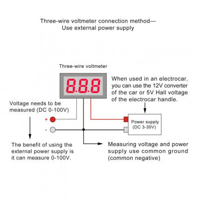 An 0.72 cm (0.28 Inch) 0-100V Three Wire DC Voltmeter Blue