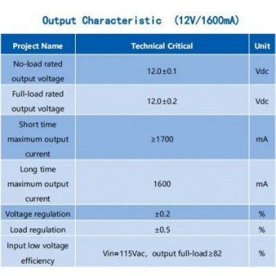 An HLK-20M12 Hi-Link 12V 20W AC to DC Power Supply Module
