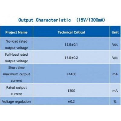 An HLK-20M15 Hi-Link 15V 20W AC to DC Power Supply Module