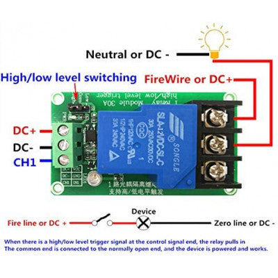 An 1 channel 12V 30A Relay Control Board Module with Optocoupler