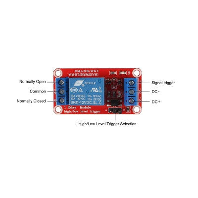 An 1 Channel Relay Module 5V High and Low Level Trigger Relay Module