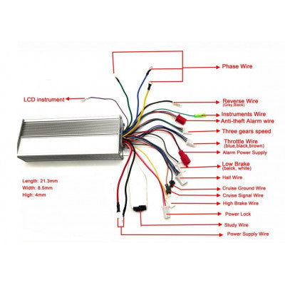 An Brushless Controller for 1000W 48V BLDC Motor