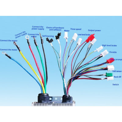 An Brushless Controller for 1500 W 60V BLDC Motor