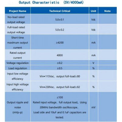 An HLK-20M05 Hi-Link 5V 20W AC to DC Power Supply Module