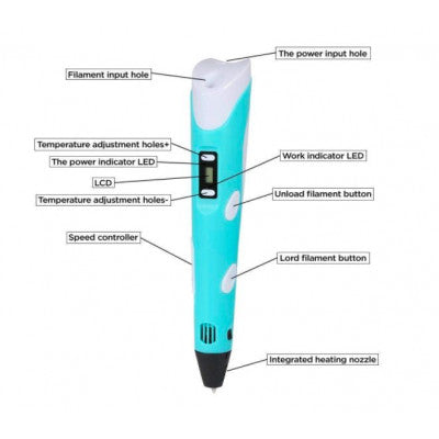 An 2nd Generation 3D Printing Pen with LCD, 1.75mm PLA ABS and Power Adapter - Blue Color