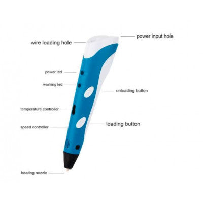 An 3D Printing Pen with Filament and Power Adapter - Blue color