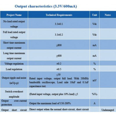 An HLK-2M03 Hi-Link 3.3V 2W AC to DC Power Supply Module