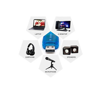 An 5.1 channel USB Sound Card for Raspberry Pi and Computers