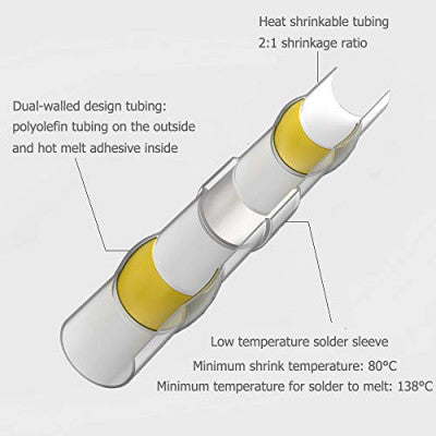 An 6mm Electrical Waterproof Seal Heat Shrink Splice Wire Sleeve White-Yellow