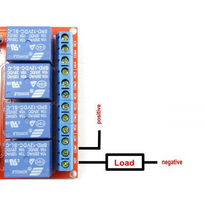 An 8 Channel 12V Relay Module USB (PC Intelligent) Control Switch