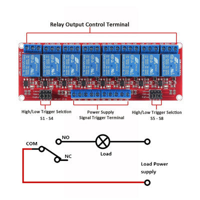 An 8 Channel Relay Module 12V High and Low Level Trigger Relay Module