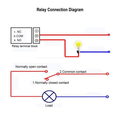 An 8 Channel Relay Module 24V High and Low Level Trigger Relay Module