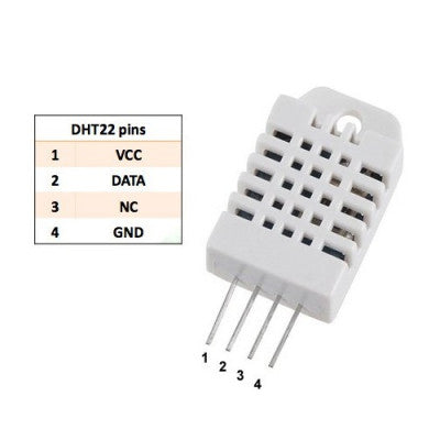 An DHT22 AM2302 Digital Temperature and Humidity Sensor