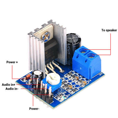 An TDA2030A Audio Power Amplifier Module