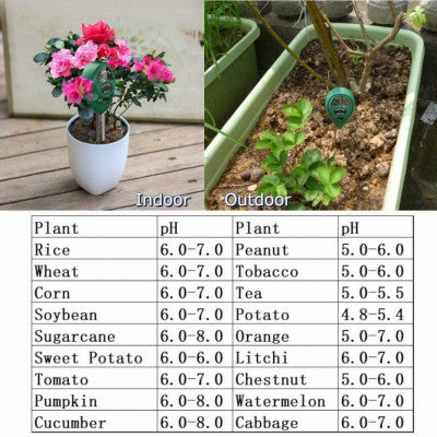 An 3 Way Soil Meter For Moisture, Light Intensity and pH Testing Meter