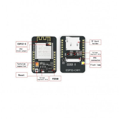 An Ai Thinker ESP32 CAM Development Board WiFi+Bluetooth with OV2640 Camera Module