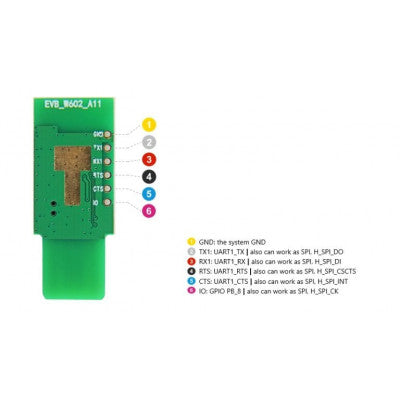 An Air602 WiFi Development Board
