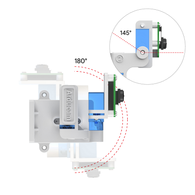 An Arducam 5MP OV5647 Pan Tilt Camera for Raspberry Pi
