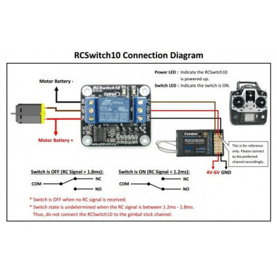 An Battle Switch (RCSwitch10)