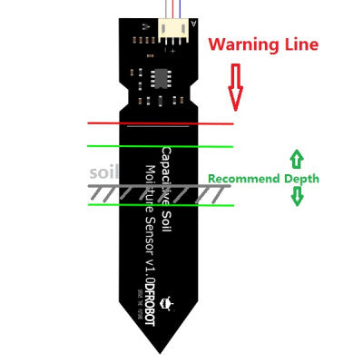 An Capacitive Soil Moisture Sensor V2.0