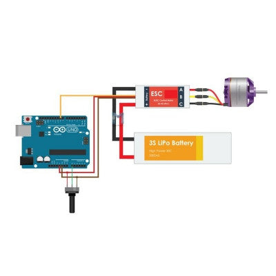 An Emax BLHeli Series 12A ESC with Oneshot (Original)