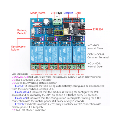 An ESP8266 ESP-01 5V 4-Channels WiFi Relay Module for Home Remote Control Switch