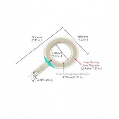 An FlexiForce FlexiPot Ring Position Sensor