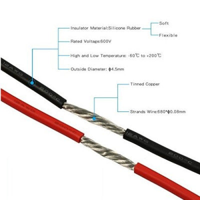 An High Quality Ultra Flexible 12AWG Silicone Wire 1m (Red)