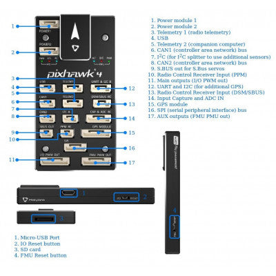 An Holybro Original Pixhawk PX4 Flight Controller (without GPS)