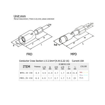 An Insulated 5 Colour Wire Crimp Terminal Male-Female Connector Pair Kit - 100 Pairs