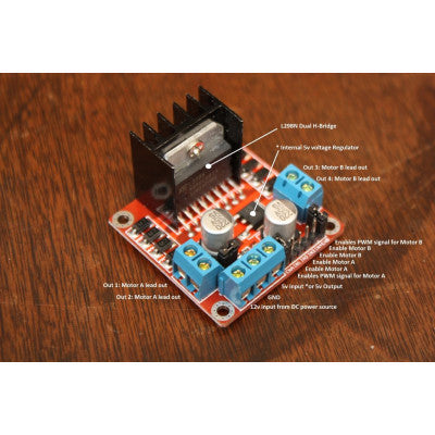 An L298 2A Dual Motor Driver Module with PWM Control