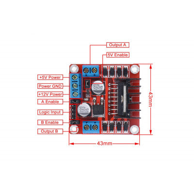 An L298 2A Dual Motor Driver Module with PWM Control