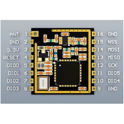 An LoRa RA-01 433Mhz SX1278 Long Range Wireless Module