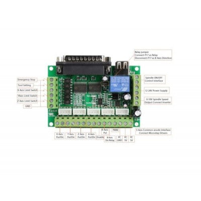 An MACH3 Interface Board CNC 5 Axis with Optocoupler for Stepper Motor Driver and USB cable
