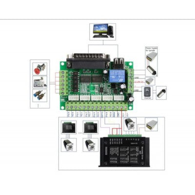 An MACH3 Interface Board CNC 5 Axis with Optocoupler for Stepper Motor Driver and USB cable