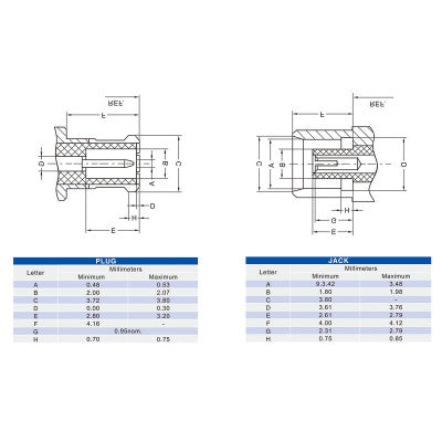 An MCX Edge Mount For PCB Mount Female Connector 180 Degree Gold Plating