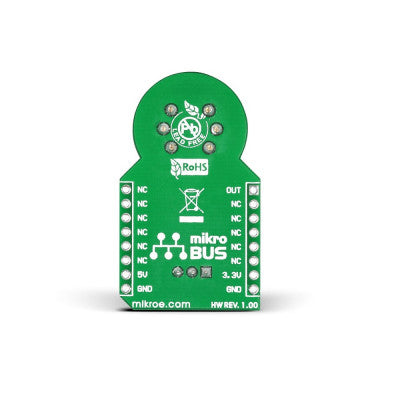 An Mikroe METHANE Click