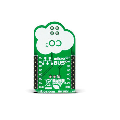 An Mikroe POLLUTION CLICK