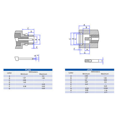 An MMCX Connector Jack Straight Through Hole for PCB Mount